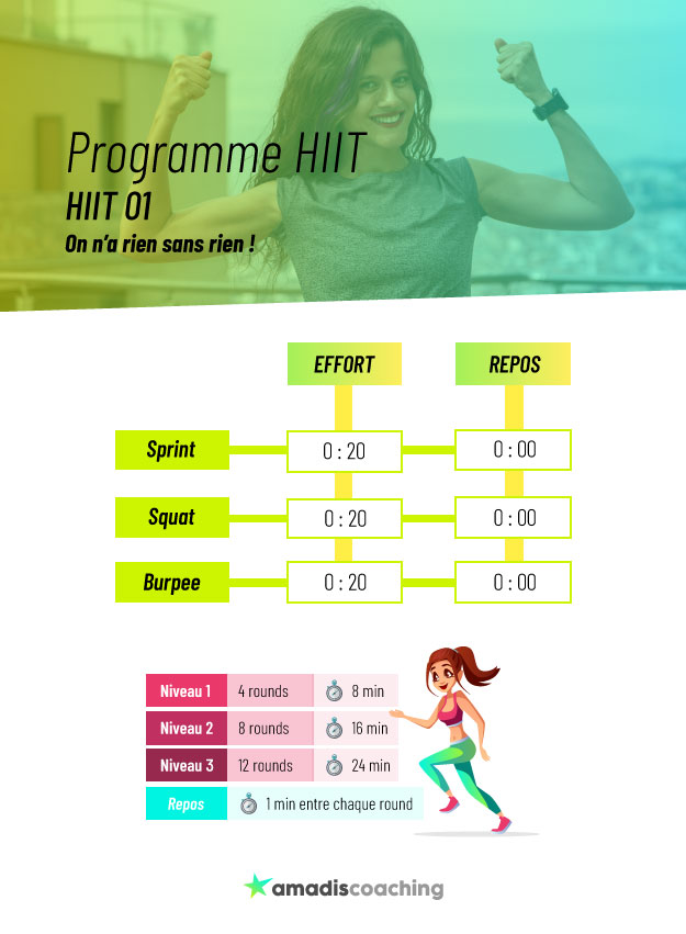 Programme HIIT 01