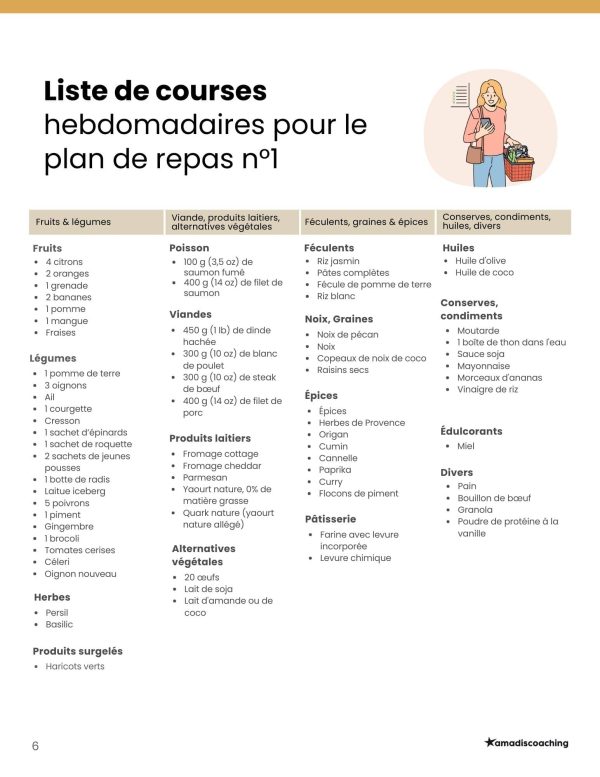 Recettes riches en protéines – Image 4